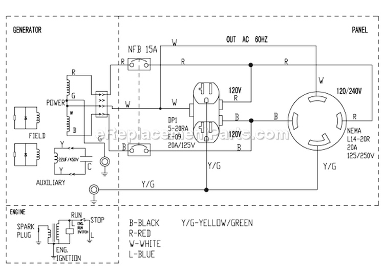 Page D Diagram and Parts List for  Briggs and Stratton Generator
